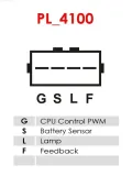 alternator-stan-nowy-jakosc-czesci-zgodnie-z-gvo-q-oryginal-z-logo-producenta-czesci-oem-oes