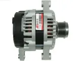 alternator-typ-samochodu-samochody-osobowe