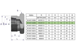 korek-hydrauliczny-metryczny-na-klucz-m14x1-5-08l-warynski-sprzedawane
