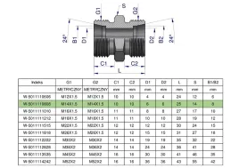 zlaczka-hydrauliczna-metryczna-bb-m14x1-5-08l-xg-warynski-sprzedawane-p