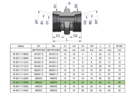 zlaczka-hydrauliczna-metryczna-bb-m36x2-28l-xg-warynski-sprzedawane-po