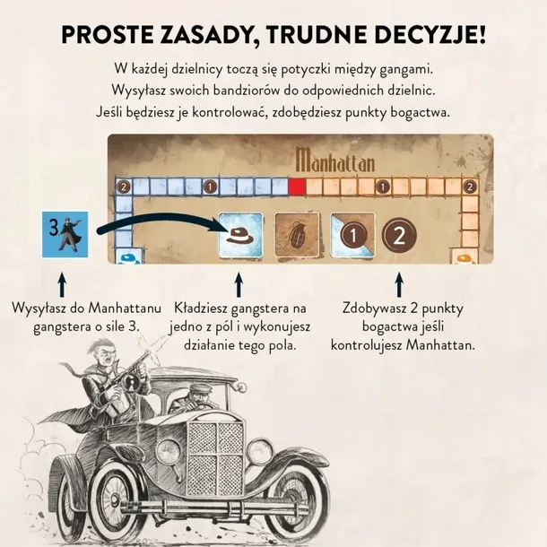 gra-syndykat-zbrodni-czas-rozgrywki-do-30-minut