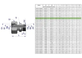 zlaczka-hydrauliczna-metryczna-ab-xkor-a-m22x1-5-15l-b-m12x1-5-06l-wary
