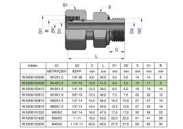 przylaczka-hydrauliczna-ab-evge-m14x1-5-08l-x-1-4-bsp-ed-warynski-sprz