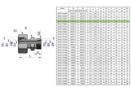 zlaczka-hydrauliczna-metryczna-ab-xkor-a-m18x1-5-12l-b-m12x1-5-06l-wary