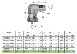 kolanko-hydrauliczne-calowe-ab-1-1-16-unf-jic-warynski