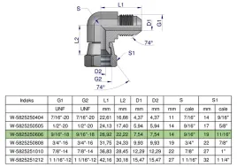 kolanko-hydrauliczne-calowe-ab-9-16-unf-jic-warynski