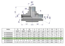 trojnik-hydrauliczny-calowy-bbb-3-4-bsp-xt-warynski