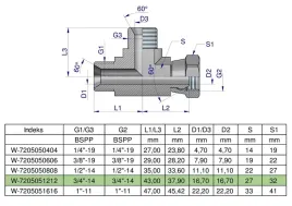 trojnik-hydrauliczny-niesymetryczny-calowy-bba-3-4-bsp-xevl-warynski