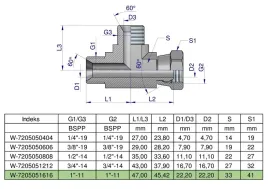 trojnik-hydrauliczny-niesymetryczny-calowy-bba-1-bsp-xevl-warynski