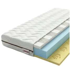 materac-piankowy-90x200-h3-srednio-twardy-7-strefowy-dwustronny-acra-16cm