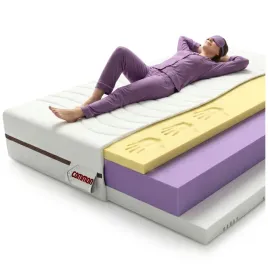 materac-160x200-piankowy-h3-srednio-twardy-profilowany-7-strefowy-18cm-ruta