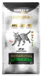 biofeed-euphoria-gluten-free-cat-sterilised-and-urinary-turkey-and-lamb-15kg