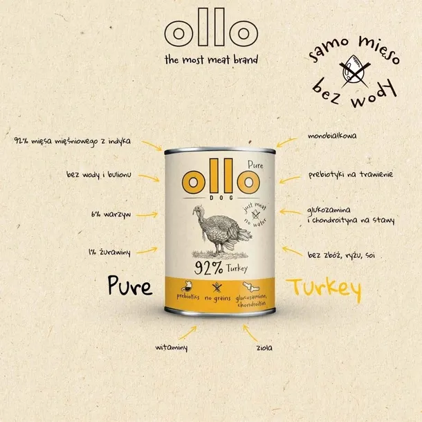 ollo-pure-indyk-850g-wiek-zwierzecia-psy-dorosle