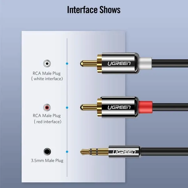 ugreen-kabel-stereo-mini-jack-35-2x-rca-1-5m