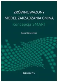 zrownowazony-model-zarzadzania-gmina