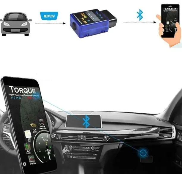 interfejs-obdii-bluetooth-skanowanie-bledow-kodow-marka-bez-marki