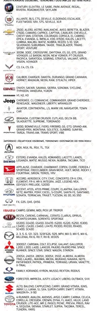 interfejs-obdii-bluetooth-skanowanie-bledow-kodow-stan-nowy-marka-bez-marki