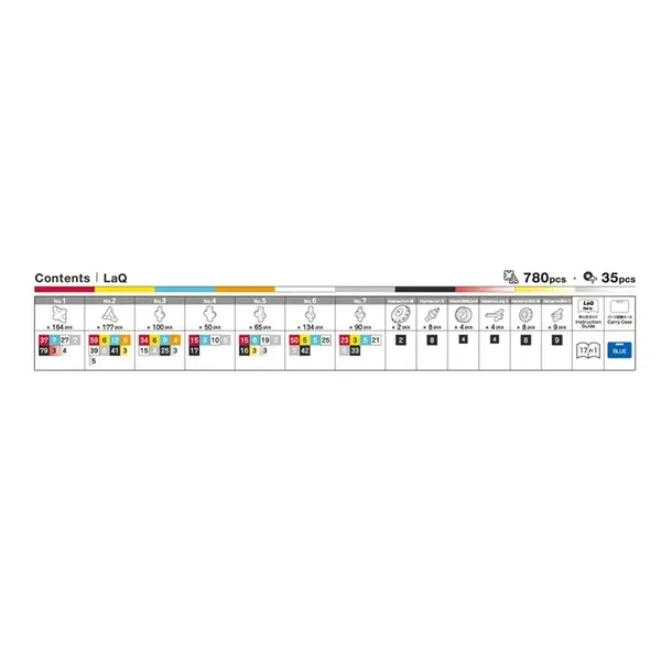 klocki-edukacyjne-speed-wheels