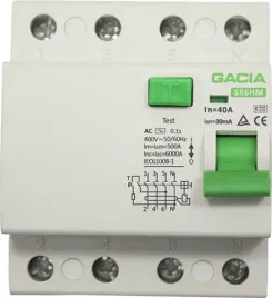 wylacznik-roznicowopradowy-gacia-sr6hm-4p-40a-30ma-ac