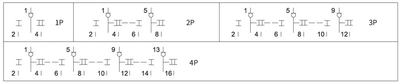 przelacznik-epl-400-v-ip20-63-a