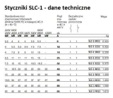 stycznik-adelid-slp-1-d25bd-dlugosc-101-mm