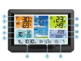 stacja-pogody-berdsen-bd-905-certyfikat-ce