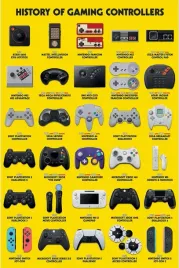 history-of-gaming-controllers-plakat-61x915cm