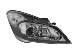reflektor-przod-prawy-kia-ceed-depo