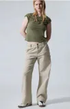 weekday-loose-carpenter-canvas-36-stan-nowy