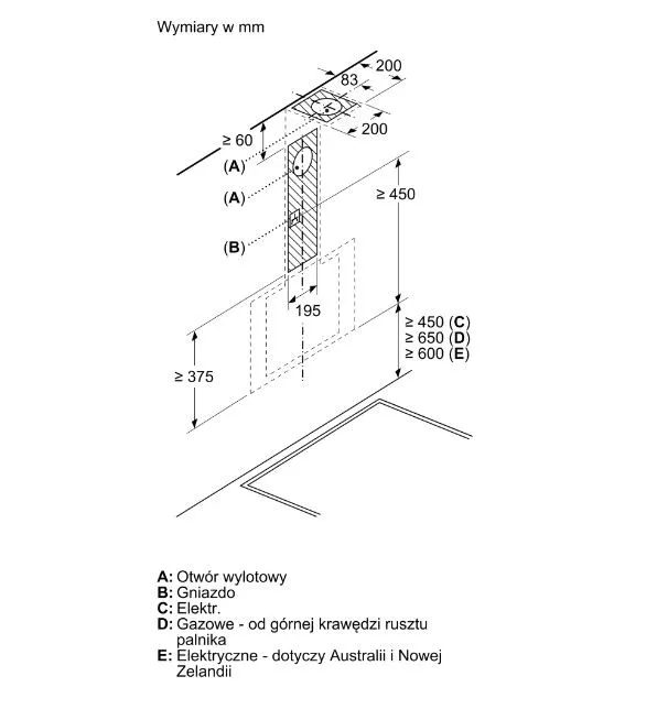 bosch-okap-dwk65dk20-bialy