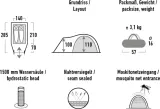 namiot-high-peak-narvik-2-niebieski-10315-marka-high-peak