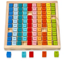 kolorowa-tabliczka-mnozenia-z-drewna-do-100-pomoc-edukacyjna-3-lelin