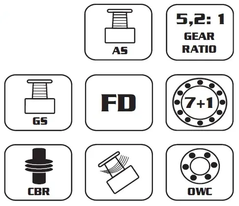 kolowrotek-mistrall-rx-method-feeder-fd-3000-5-1-bb-pojemnosc-szpuli-020-185-m