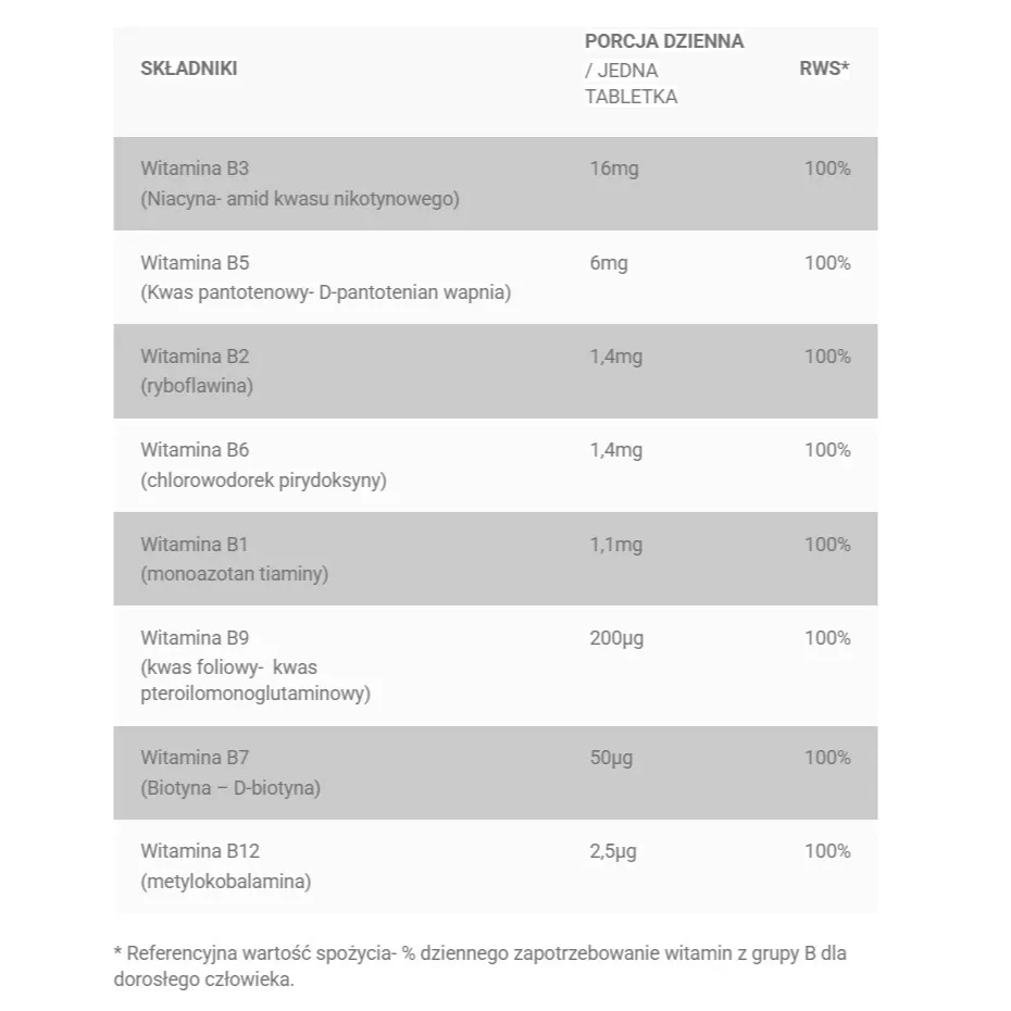 progress-labs-witamina-b-complex-suplement-diety-120-tabletek