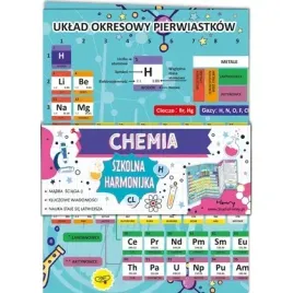 sciaga-harmonjka-chemia-uklad-okresowy