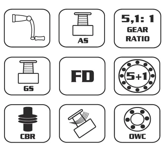 kolowrotek-mistrall-siro-method-feeder-fd-5000-5-1-bb-pojemnosc-szpuli-030-170