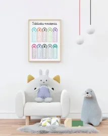 plakat-a3-montessori-tabliczka-mnozenia-200g
