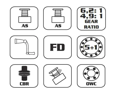 kolowrotek-mistrall-trx-method-feeder-fd-5000-5-1-bb-pojemnosc-szpuli-025-180-030-130-035-100