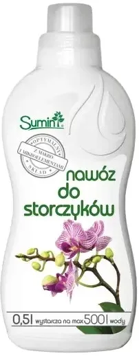 Grafika w opisie produktu