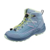 zirrox