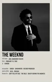 obraz-na-plotnie-canvas-the-weeknd-weekend-vintage-915x61-8