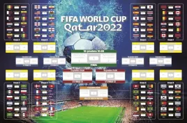 obraz-na-plotnie-canvas-fifa-world-cup-qatar-2022-tabela-terminarz-60x40-cm