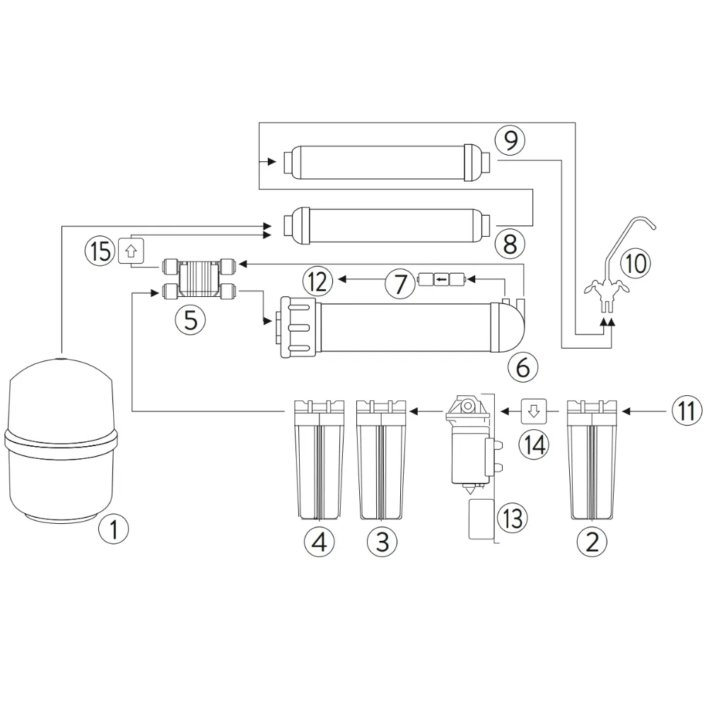 pompa-do-systemow-odwroconej-osmozy-50-75-gpd