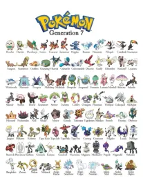 pokemon-go-wszystkie-pokemony-generacja-7-obraz-na-plotnie-canvas-60x90-cm