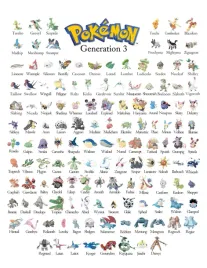 pokemon-go-wszystkie-pokemony-generacja-3-obraz-na-plotnie-canvas-60x90-cm