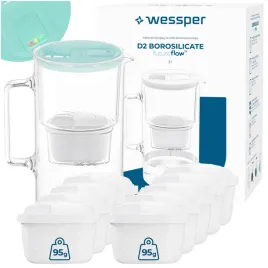 dzbanek-filtrujacy-szklany-wessper-d2-borosilicate-ff-3l-led-10x-filtr