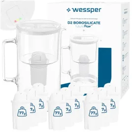 szklany-dzbanek-filtrujacy-z-licznikiem-wessper-d2-borosilicate-10x-filtr