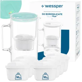dzbanek-filtrujacy-szklany-wessper-d2-borosilicate-ff-3l-mietowy-8x-filtr