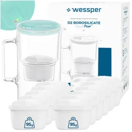 dzbanek-filtrujacy-szklany-wessper-d2-borosilicate-ff-3l-mietowy-12x-filtr
